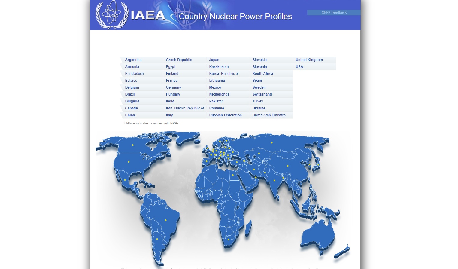 Country Nuclear Power Profile